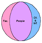 PERA_Globe.gif - 2254 Bytes