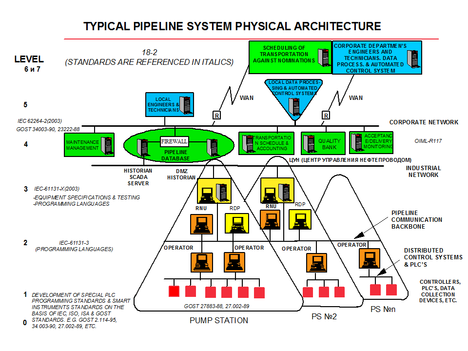 Arch.png - 1817 Bytes